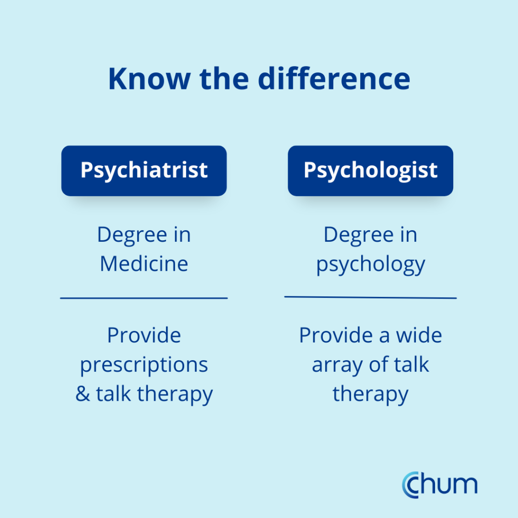 psychologist vs psychiatrist