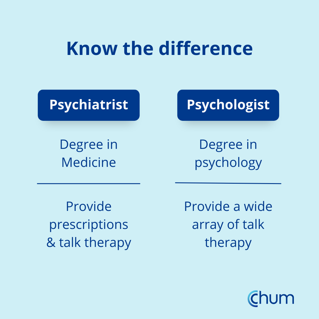 Psychologist vs Psychiatrist – Things to know